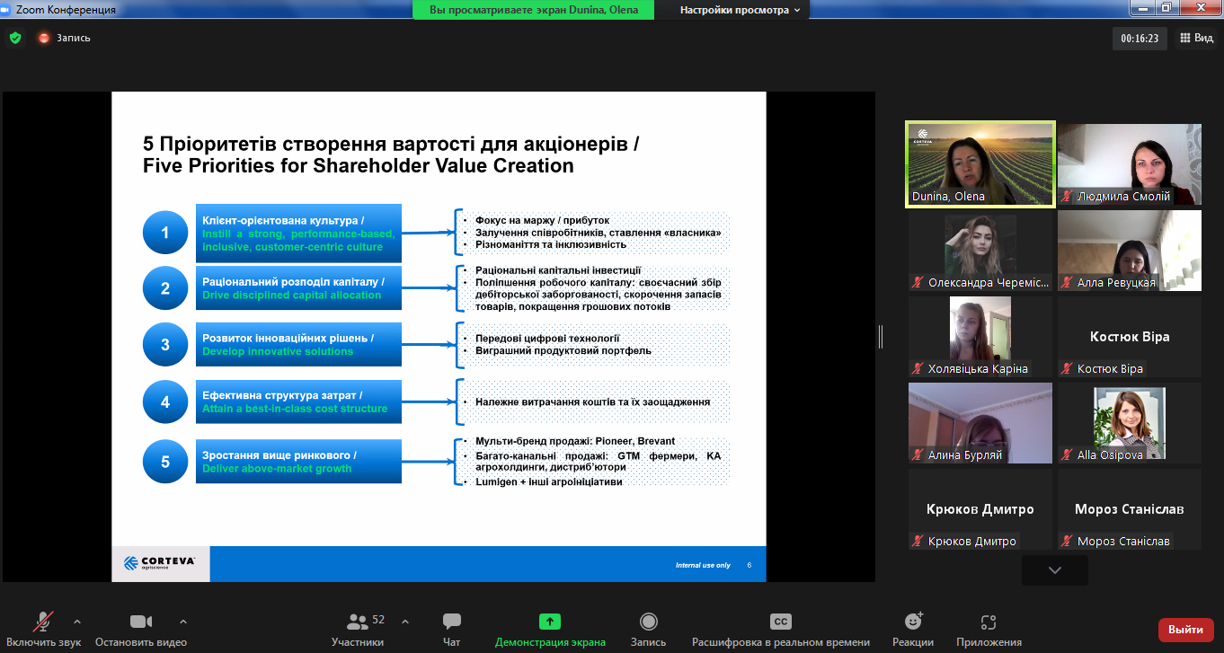 Програма CORTEVA GROWS  в дії