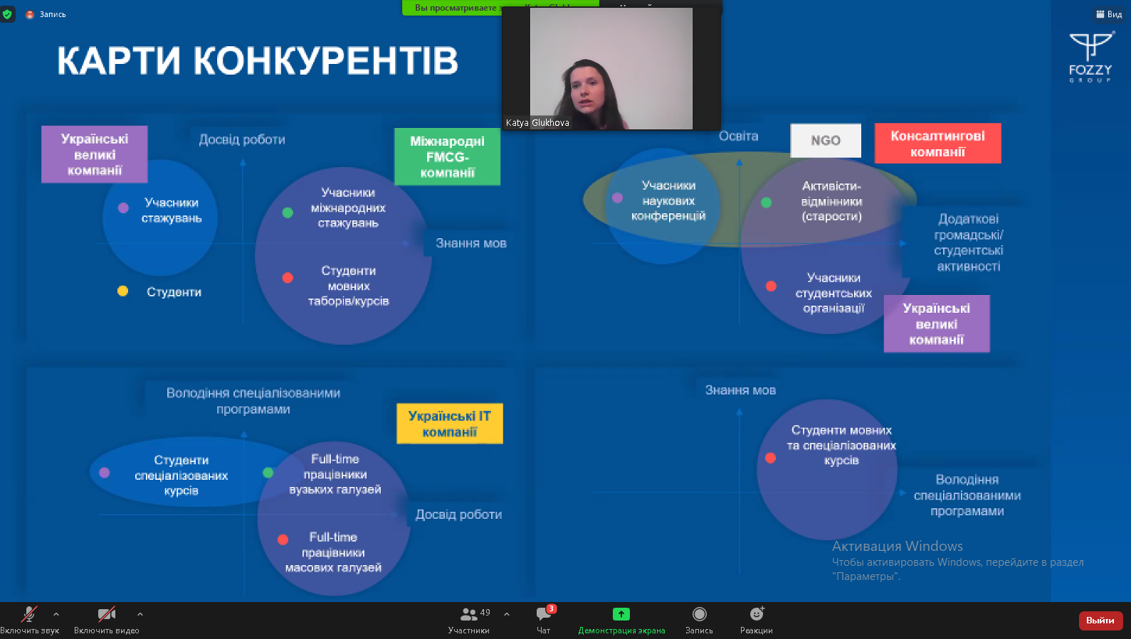Розвиток «SOFT SKILLS» у студентів – важливий чинник працевлаштування