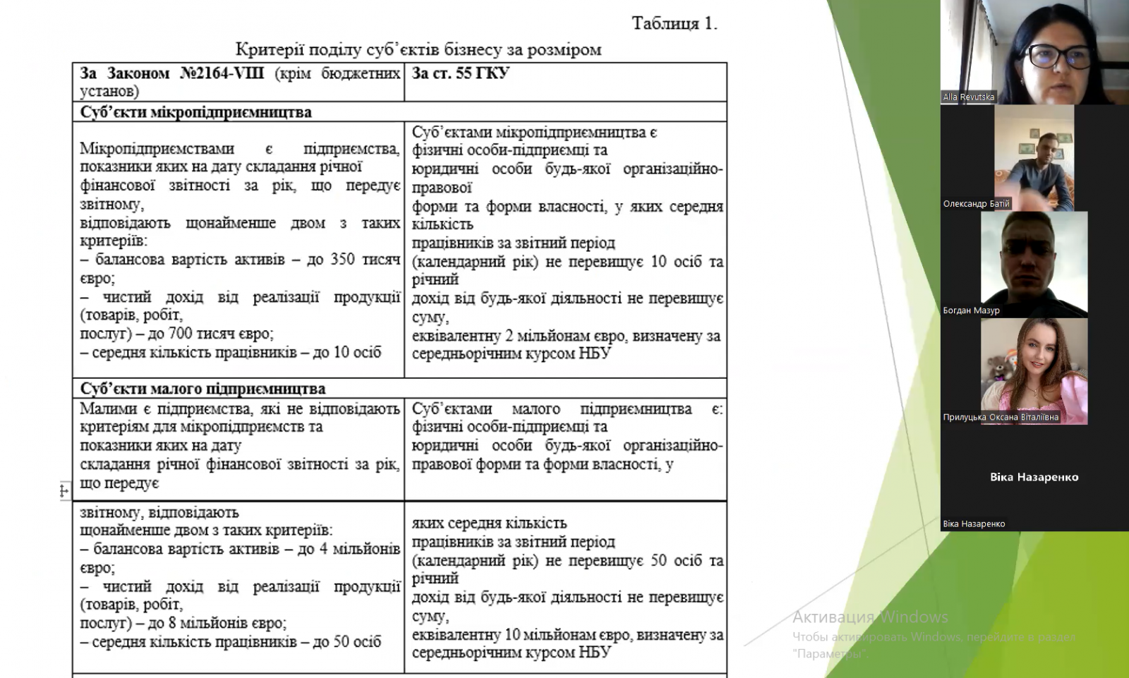Спільна лекція на освітньо-професійній програмі «Бізнес – економіка» другого (магістерського) рівня вищої освіти
